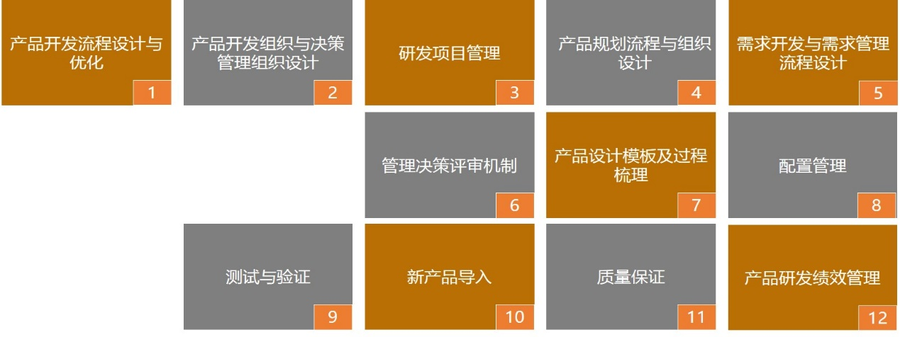 【北京动力源】科技股份有限公司(图1) 【北京动力源】科技股份有限公司(图1)